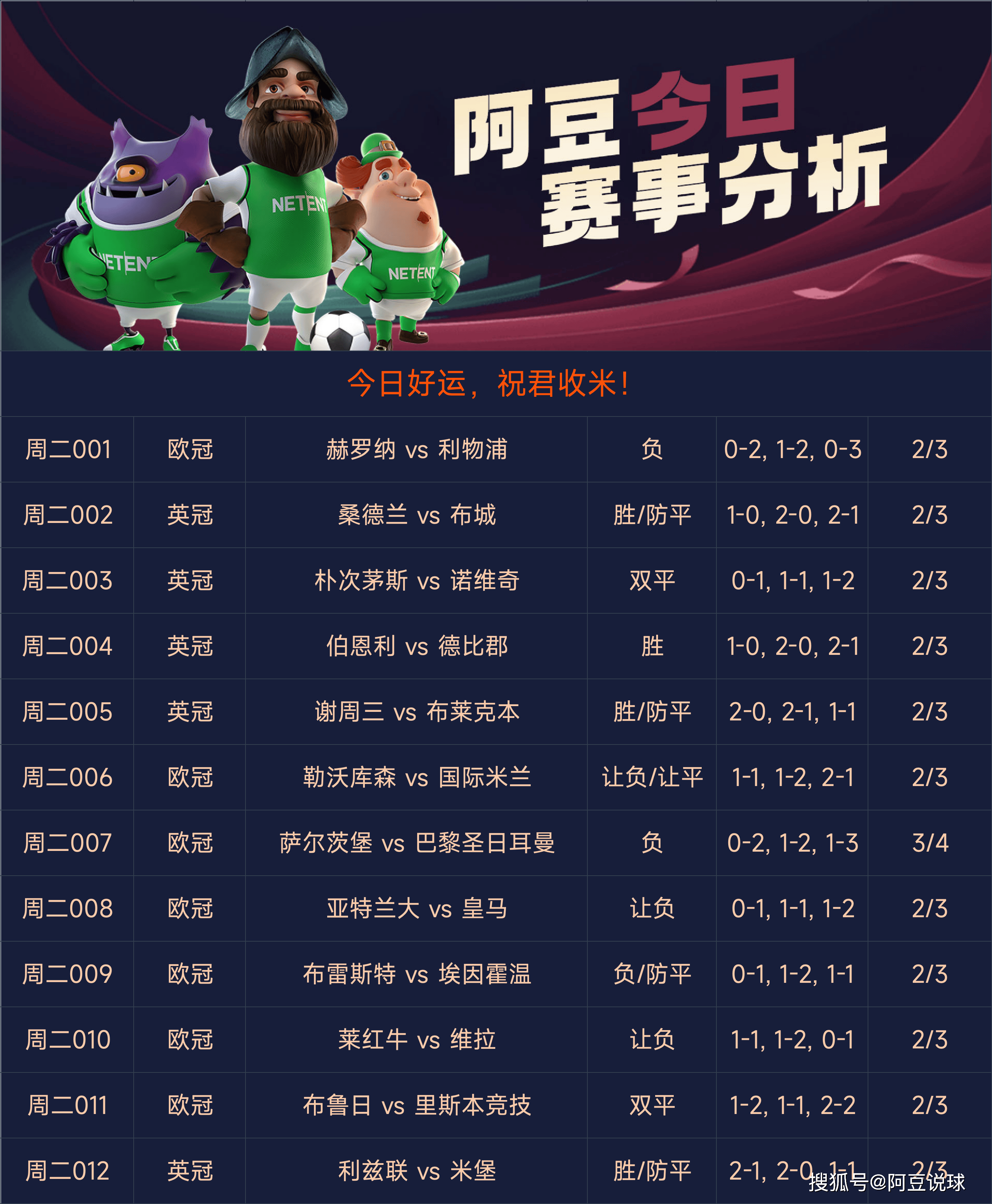 凯发体育娱乐-比分悬殊，球队实力占据明显优势