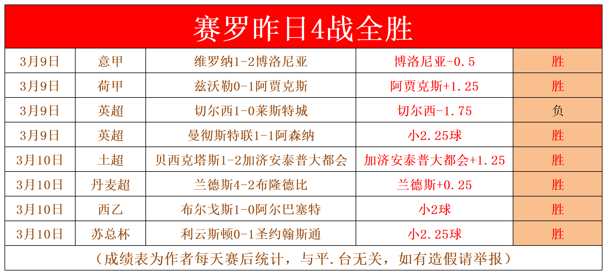 凯发k8官网-连胜势头难挡，球队气势如虹势不可挡的简单介绍