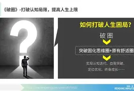 凯发体育官网-雷曼结果惨败，困境逢生露出一线光明